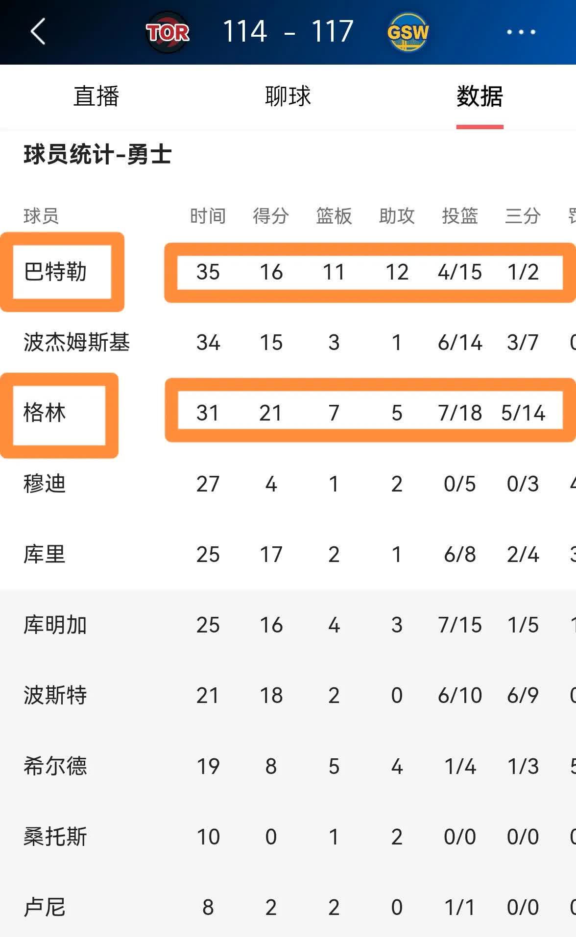 亚博体育平台-法国杯赛程吃紧,金州勇士转会期临场应变,气氛紧张,资深球员宣示担当-亚博体育平台